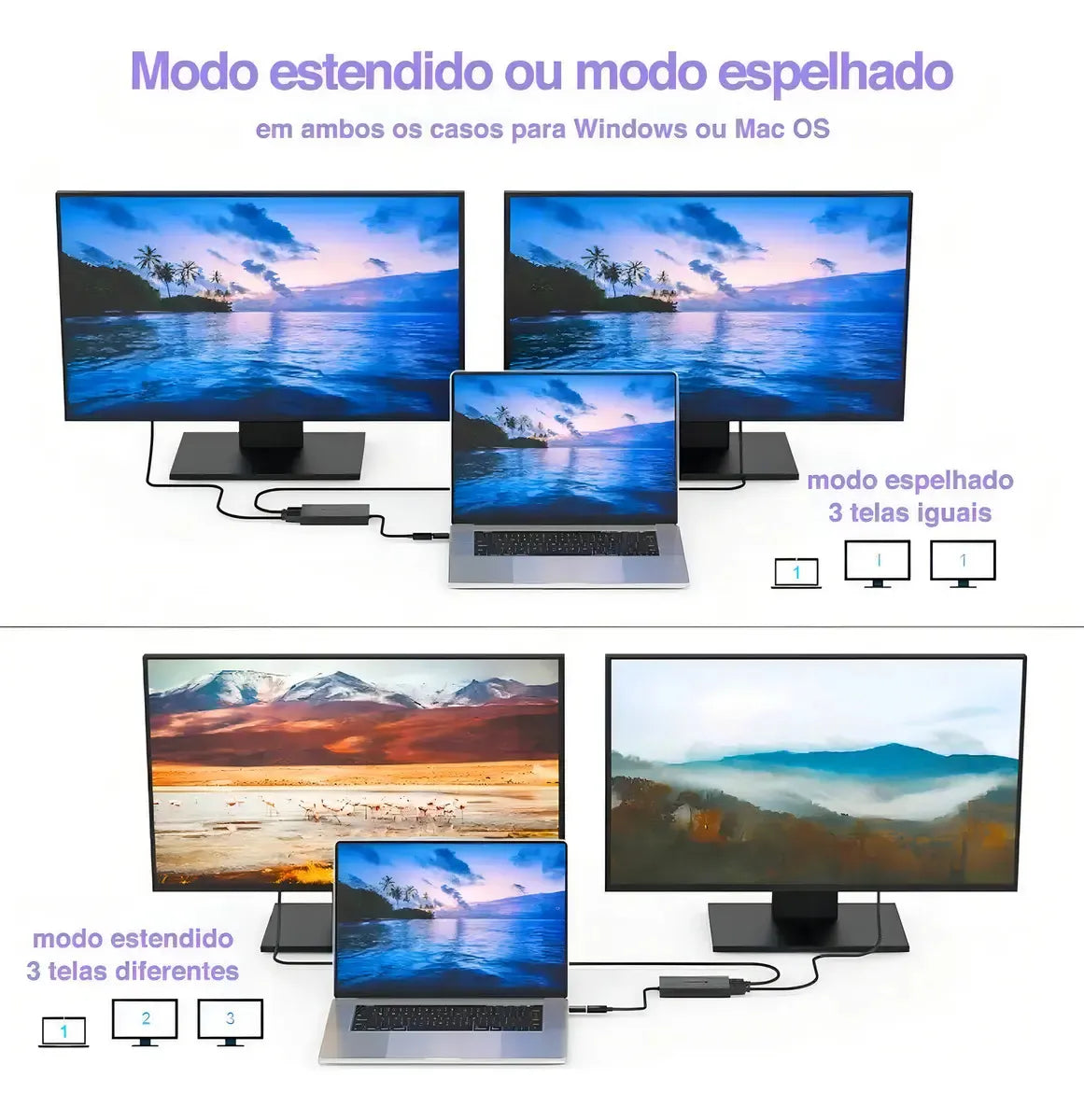 Wavlink Adaptador Displaylink Hdmi 1x2 4k 2k Para Macbook M1
